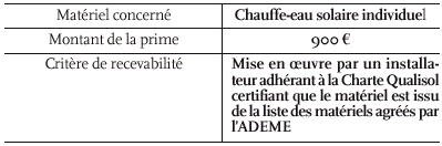instruction-26juillet