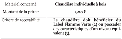 instruction-26juillet