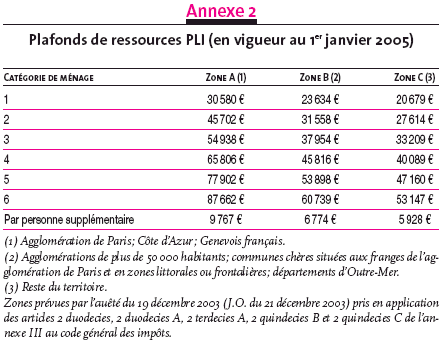 avis-img1