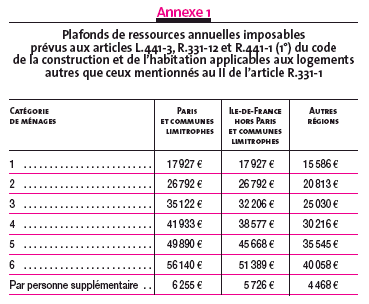 circulaire-13decembre