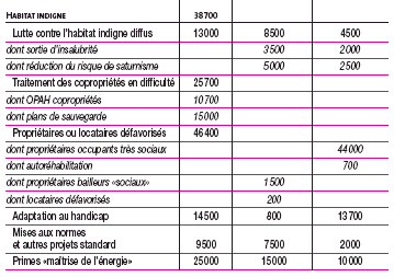 circulaire-6decembre-img1