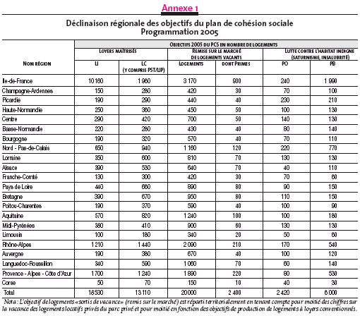 circulaire-14fevrier