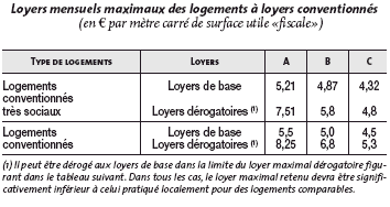 circulaire-14fevrier