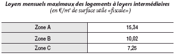 circulaire-14fevrier