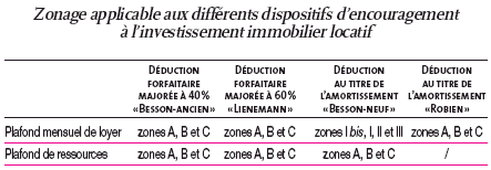 instruction-5d2025