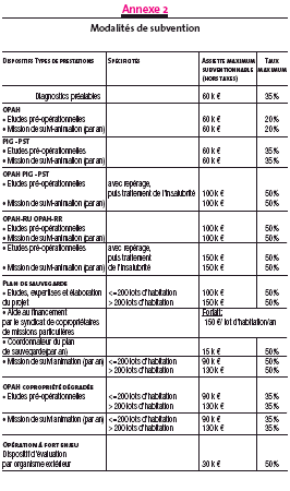 instruction-12juillet-img3
