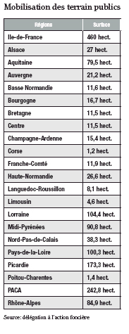 decision-22juin