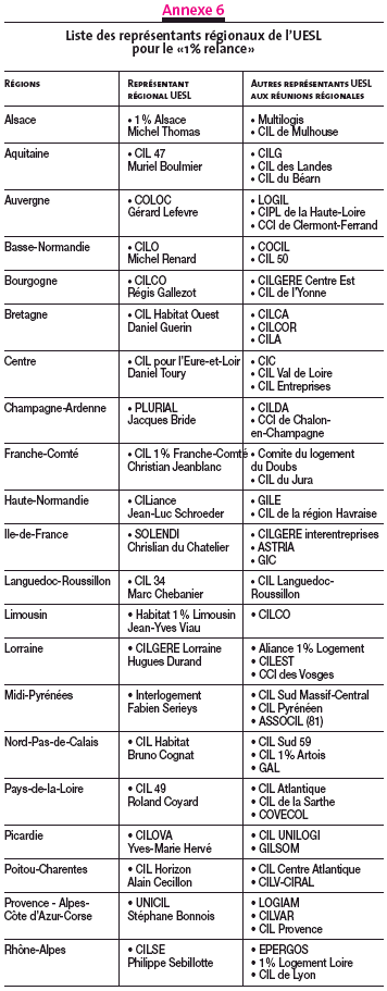 circulaire-1mars_img01