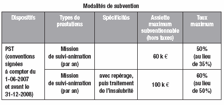 instruction02-31decembre_img01