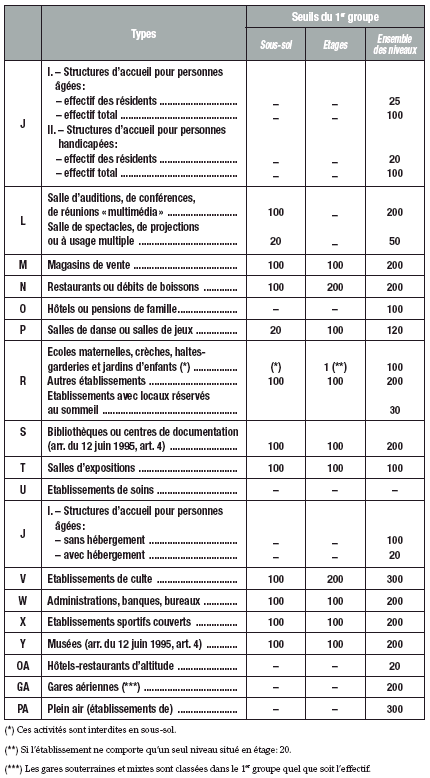 arrete-16juillet_img01