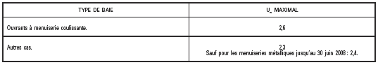 arrete2-3mai_img02