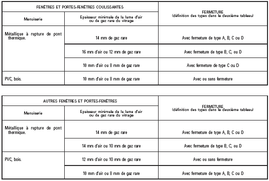 arrete2-3mai_img03