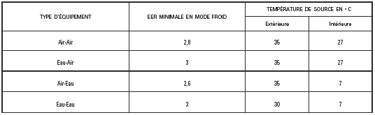 arrete2-3mai_img11