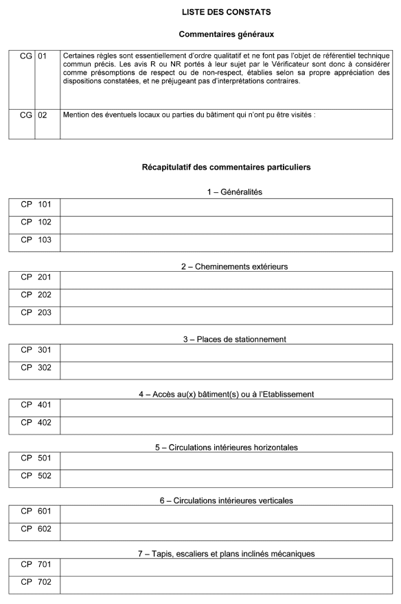 arrete-22mars-img22