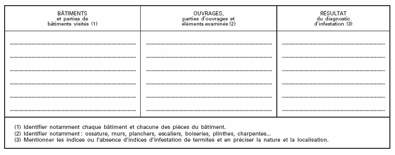arrete-29mars-img01