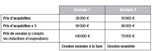 instruction-28novembre_img01