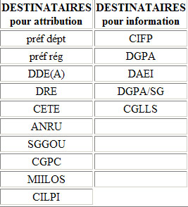 circulaire-29janvier_img01
