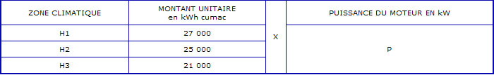 arrete-21juillet-img02