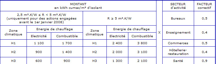 arrete-21juillet-img02