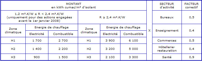 arrete-21juillet-img04