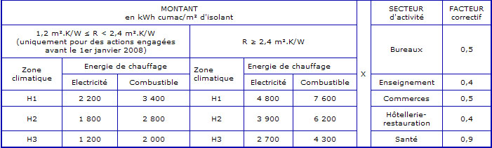 arrete-21juillet-img05