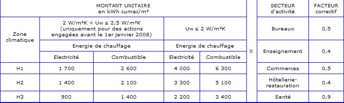 arrete-21juillet-img06