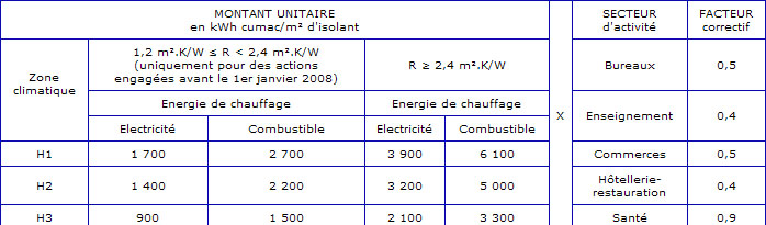 arrete-21juillet-img07