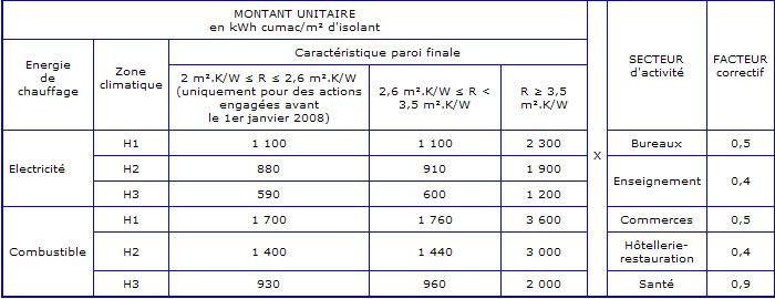 arrete-21juillet-img08