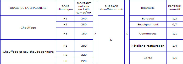 arrete-21juillet-img10