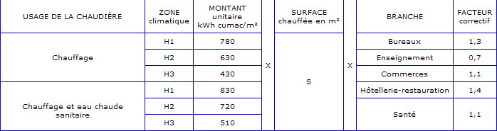 arrete-21juillet-img11