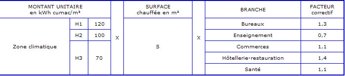 arrete-21juillet-img12