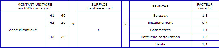 arrete-21juillet-img13