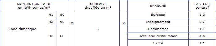 arrete-21juillet-img15