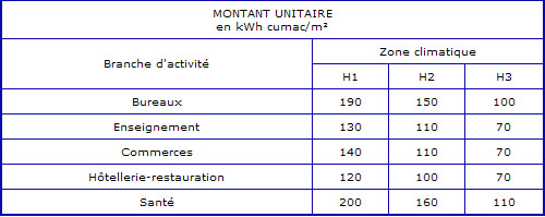 arrete-21juillet-img20