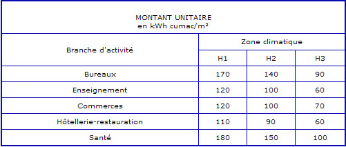 arrete-21juillet-img21