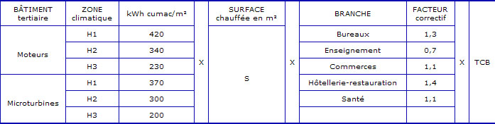 arrete-21juillet-img26