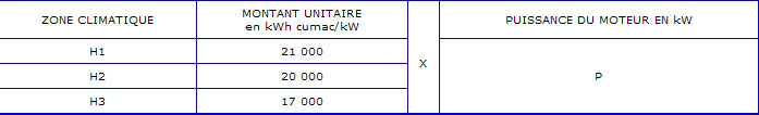 arrete-21juillet-img27