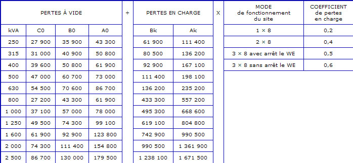 arrete-21juillet-img28