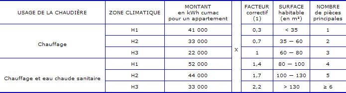 arrete-21juillet-img30
