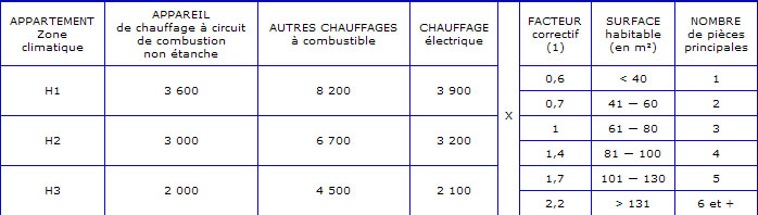 arrete-21juillet-img32