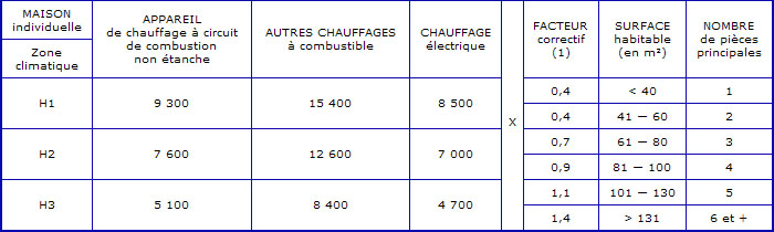 arrete-21juillet-img33