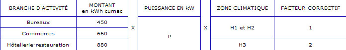 arrete-21juillet-img35