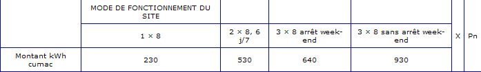 arrete-21juillet-img37