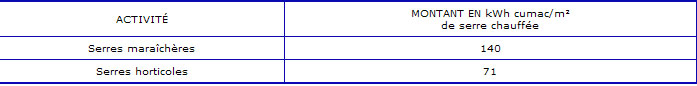 arrete-21juillet-img38