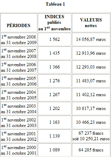 circulaire-10novembre-img02