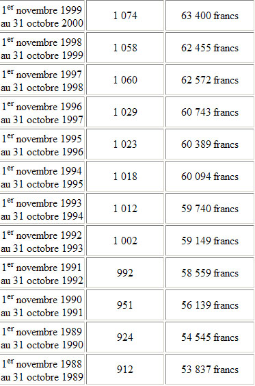 circulaire-10novembre-img01_2.gif