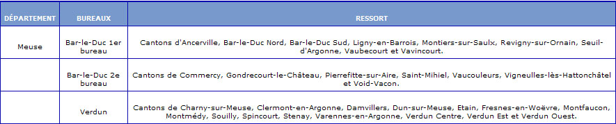 arrete-17juillet_img01