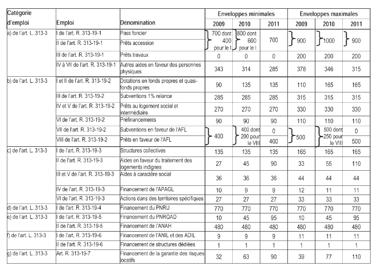 decret-22juin_img01